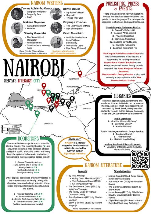 2023 Nairobi poster