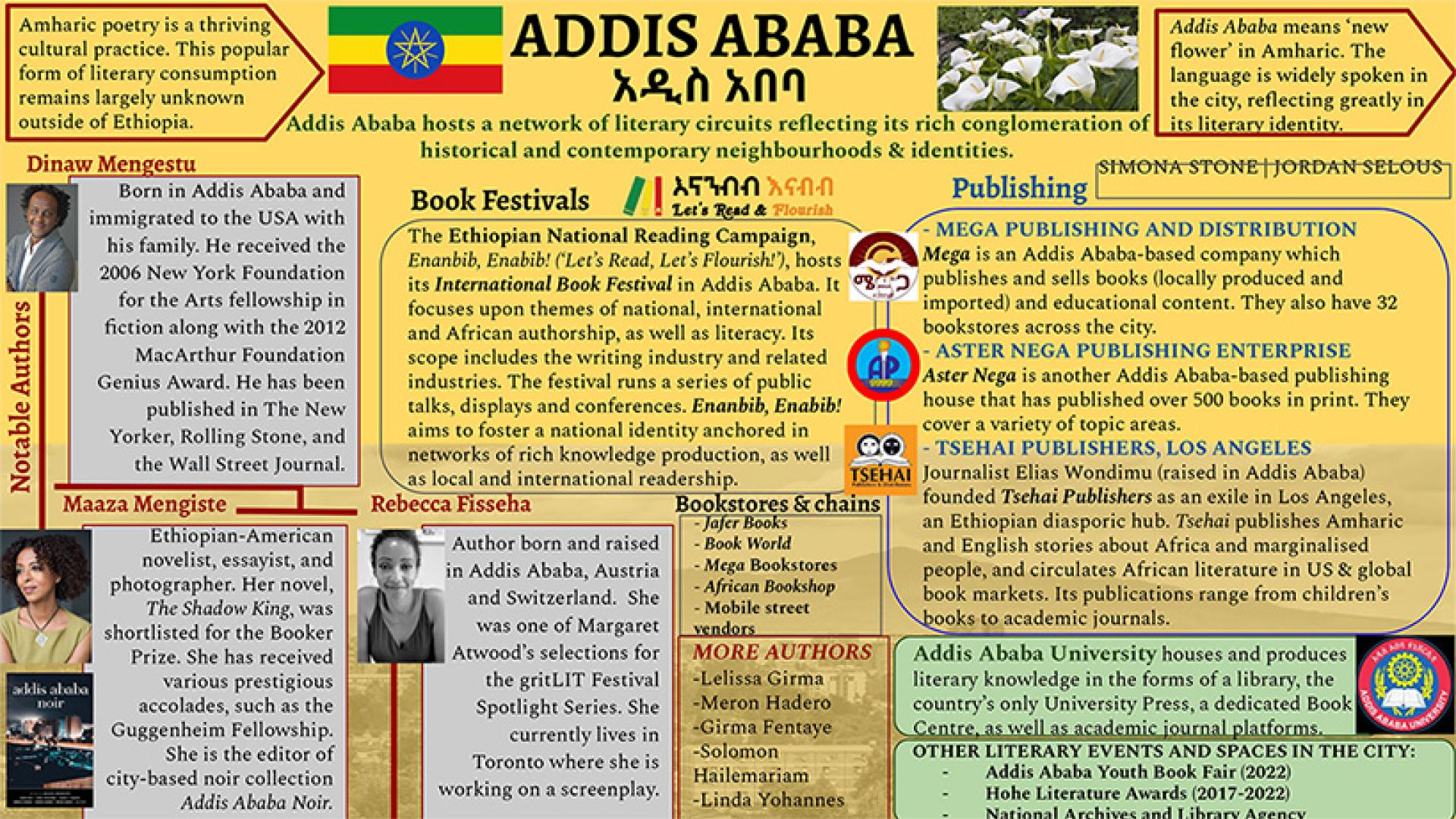 2023 Addis Ababa poster