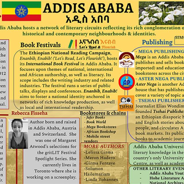 2023 Addis Ababa poster