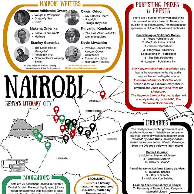 2023 Nairobi poster